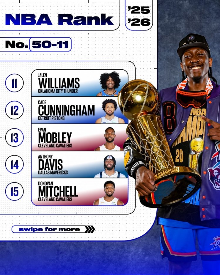 ESPN百大球员50-11：恩比德47 申京25 哈登23 巴特勒18 杰伦威11